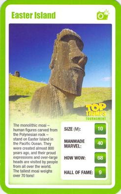 2009 Top Trumps Tournament Wow #NNO Easter Island Front