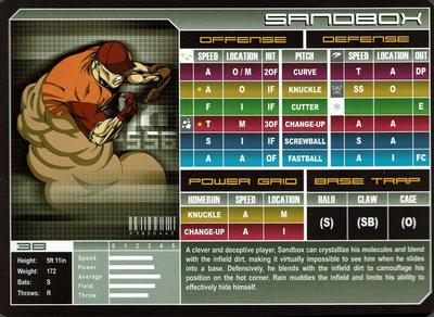 2002 Imagination Sports Baseball 3010 - Two-Player Starter Set #NNO Sandbox Front