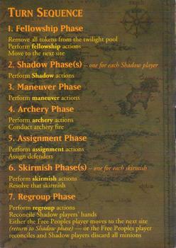 2001 Decipher Lord of the Rings CCG: Fellowship of the Ring #LOTR The Fellowship of Ring Rulebook Back