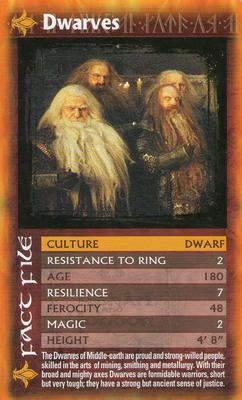 2004 Top Trumps Specials The Lord of the Rings The Two Towers #NNO Dwarves Front