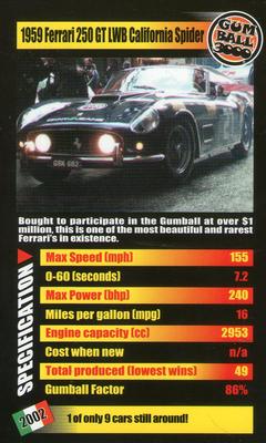 2003 Top Trumps Supercars #NNO 1959 Ferrari GT LWB California Spider Front