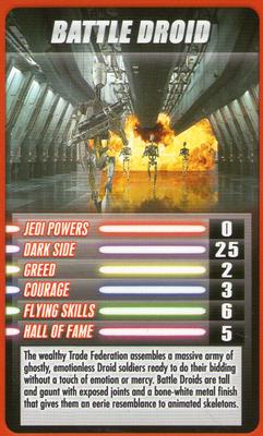 2012 Top Trumps Star Wars Episode 1 #NNO Battle Droid Front