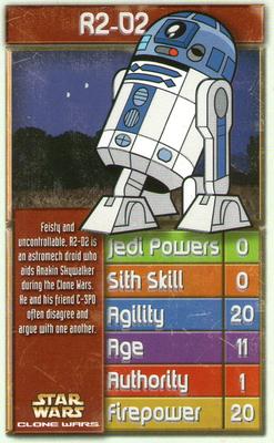 2007 Top Trumps Specials Star Wars Clone Wars #NNO R2-D2 Front