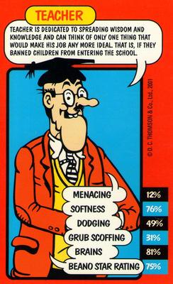 2001 Top Trumps The Beano #NNO Teacher Front