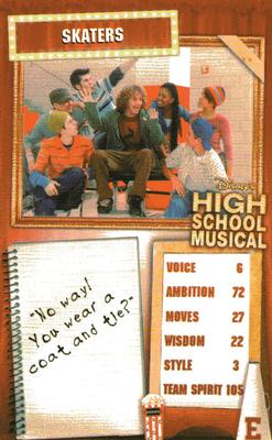 2007 Top Trumps Specials High School Musical #NNO Skaters Front