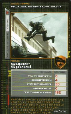 2009 Top Trumps Specials G.I. Joe The Rise of Cobra #NNO Accelerator Suit Front