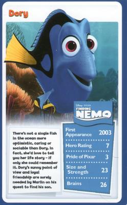 2008 Top Trumps Specials Disney Pixar The Collection #NNO Dory Front