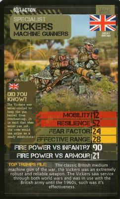 2014 Top Trumps Bolt Action WW2 Battle Units #NNO Vickers Machine Gunners Front