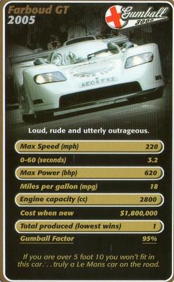 2005 Top Trumps Supercars 2 #NNO Farboud GT Front