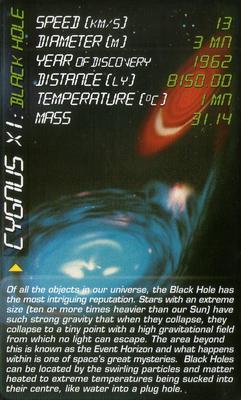 2005 Top Trumps Space Phenomena #NNO Cygnus XI Front