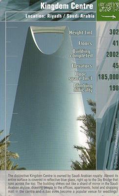 2005 Top Trumps Skyscrapers #NNO Kingdom Centre Front
