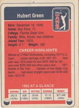 1983 Miller Press #NNO Hubert Green Back