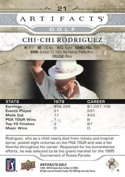 2021 Upper Deck Artifacts #21 Chi-Chi Rodriguez Back