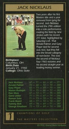 1993-98 Grand Slam Ventures Champions of Golf: The Masters Collection #NNO Jack Nicklaus Back