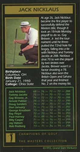 1993-98 Grand Slam Ventures Champions of Golf: The Masters Collection #NNO Jack Nicklaus Back