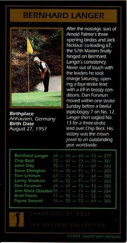 1993-98 Grand Slam Ventures Champions of Golf: The Masters Collection #NNO Bernhard Langer Back