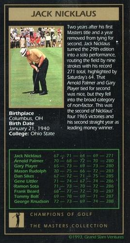 1993-98 Grand Slam Ventures Champions of Golf: The Masters Collection - Gold Foil #NNO Jack Nicklaus Back