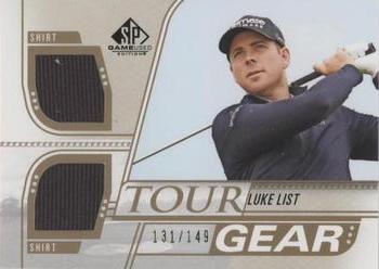 2021 SP Game Used - Tour Gear Gold #TG-LL Luke List Front