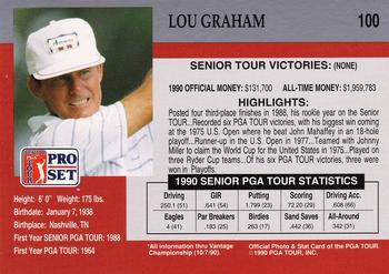 1990 Pro Set PGA Tour #100 Lou Graham Back