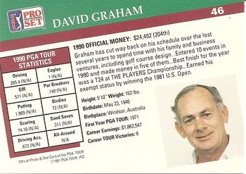 1991 Pro Set PGA Tour #46 David Graham Back