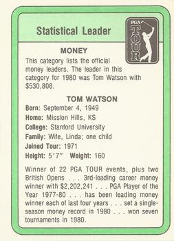 1981 Donruss #NNO Tom Watson Back