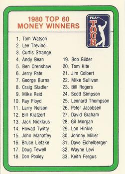1981 Donruss #NNO 1980 Top 60 Money Winners Front