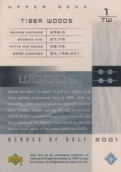 2001 Upper Deck - Heroes of Golf National Convention Promos #1TW Tiger Woods Back
