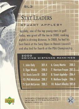 2001 Upper Deck - Stat Leaders #SL3 Stuart Appleby Back
