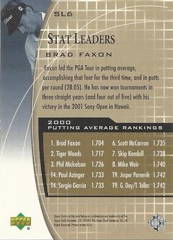 2001 Upper Deck - Stat Leaders #SL6 Brad Faxon Back