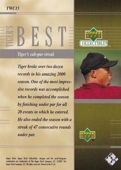2001 Upper Deck Tiger Woods Collection #TWC15 Tiger Woods Back