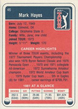 1982 Donruss #46 Mark Hayes Back