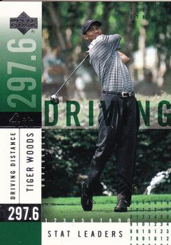 2002 Upper Deck - Stat Leaders #SL3 Tiger Woods Front
