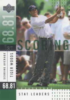 2002 Upper Deck - Stat Leaders #SL6 Tiger Woods Front