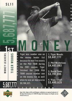 2002 Upper Deck - Stat Leaders #SL11 Tiger Woods Back