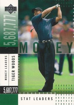 2002 Upper Deck - Stat Leaders #SL11 Tiger Woods Front