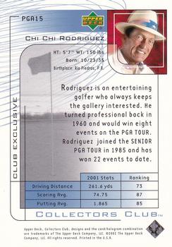2002 Upper Deck - Collector's Club #PGA15 Chi Chi Rodriguez Back