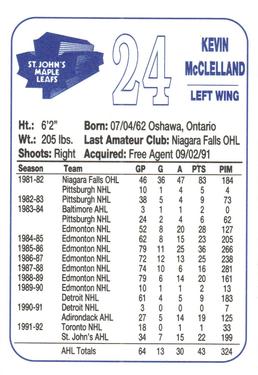 1992-93 St. John's Maple Leafs (AHL) #NNO Kevin McClelland Back
