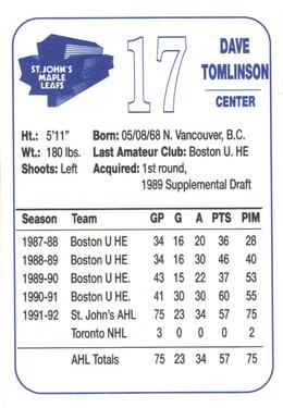 1992-93 St. John's Maple Leafs (AHL) #NNO Dave Tomlinson Back