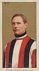 1910-11 Imperial Tobacco Hockey Series (C56) #17 Bruce Stuart Front