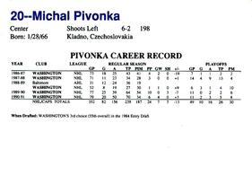 1991-92 Kodak/Giant Washington Capitals #NNO Michal Pivonka Back
