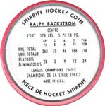 1962-63 Shirriff Coins #26 Ralph Backstrom Back