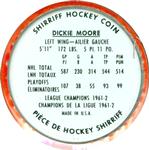 1962-63 Shirriff Coins #37 Dickie Moore Back