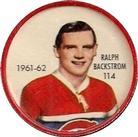 1961-62 Salada Coins #114 Ralph Backstrom Front