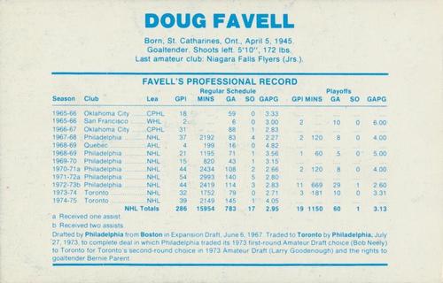 1975-76 Toronto Maple Leafs #NNO Doug Favell Back