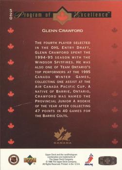 1995-96 Upper Deck - Electric Ice #520 Glenn Crawford Back