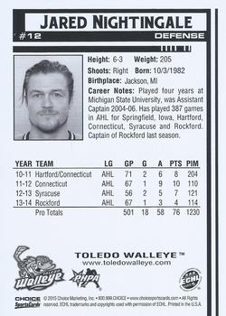 2014-15 Choice Toledo Walleye (ECHL) #12 Jared Nightingale Back