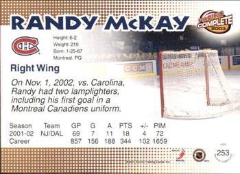 2002-03 Pacific Crown Royale - 2002-03 Pacific Complete #253 Randy McKay Back