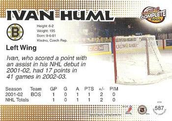 2002-03 Pacific Crown Royale - 2002-03 Pacific Complete #587 Ivan Huml Back