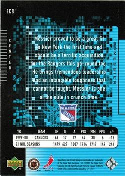 2000-01 Upper Deck - e-Cards #EC8 Mark Messier Back