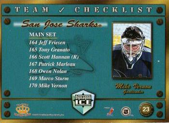 1998-99 Pacific Dynagon Ice - Team Checklists #23 Mike Vernon Back